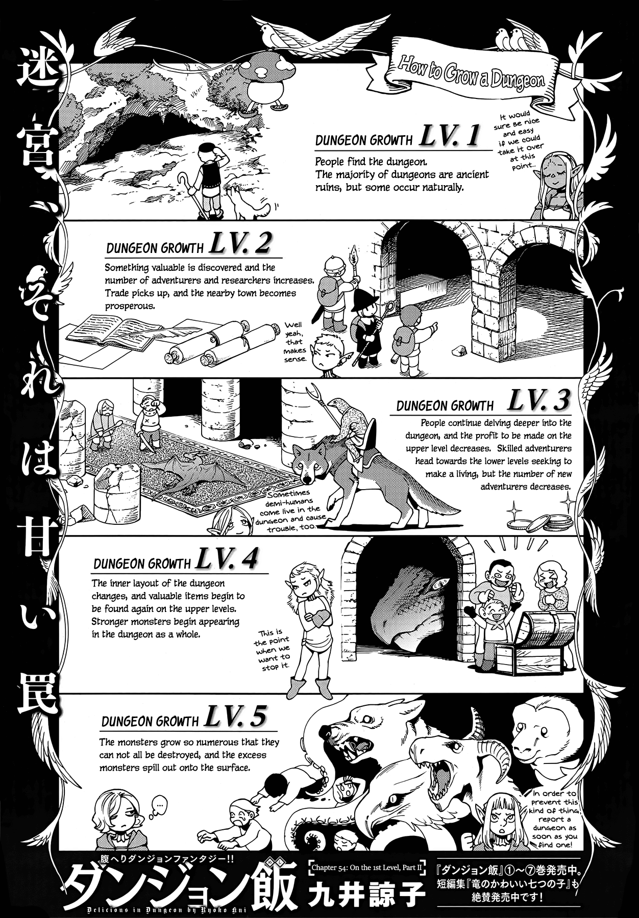 Read Dungeon Meshi EN Manga Online