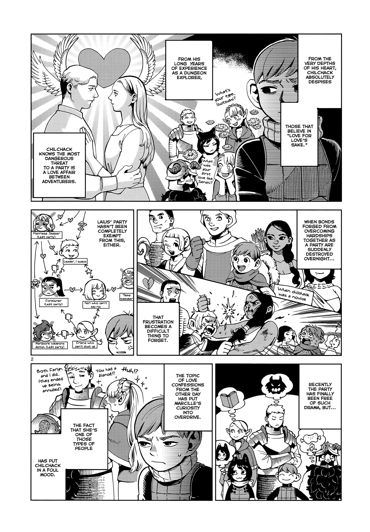 Read Dungeon Meshi EN Manga Online