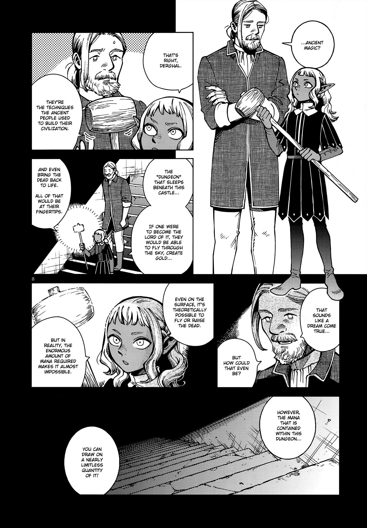 Read Dungeon Meshi EN Manga Online