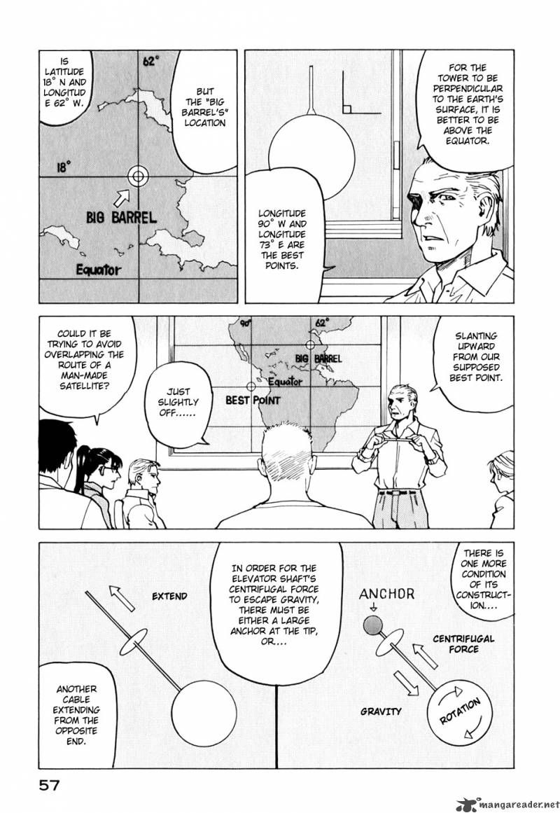 Read Eden_ It's an Endless World! EN Manga Online