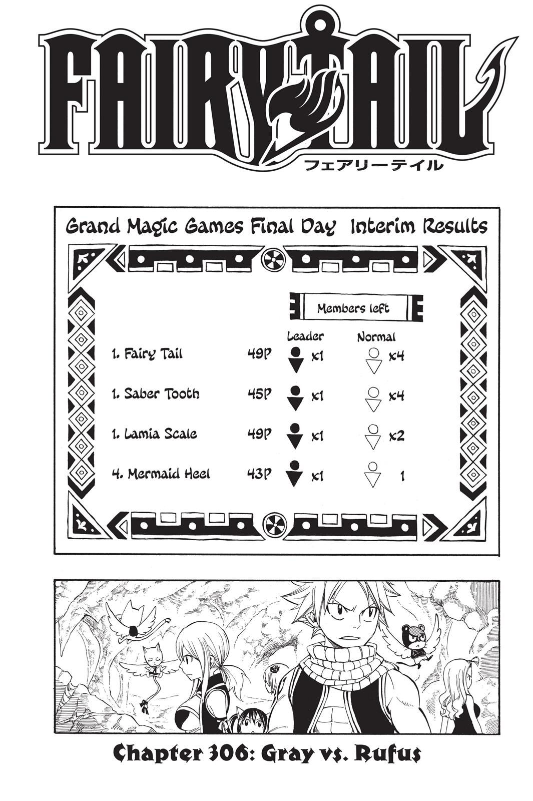 Read Fairy Tail EN Manga Online