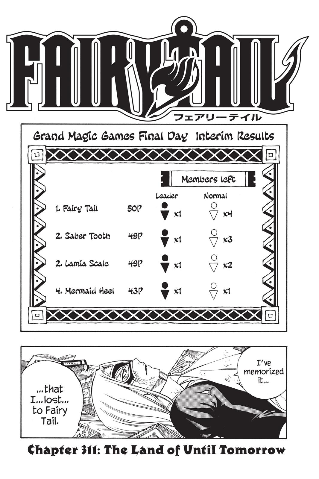 Read Fairy Tail EN Manga Online