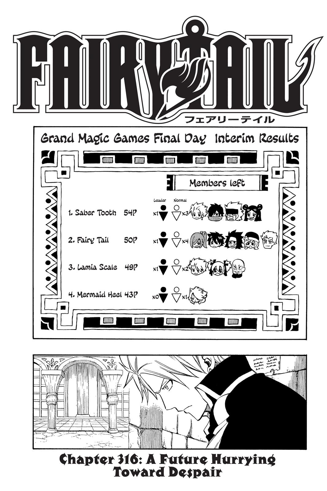 Read Fairy Tail EN Manga Online
