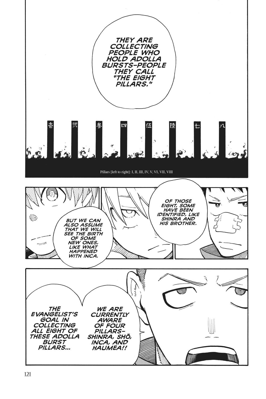Read Fire Force EN Manga Online