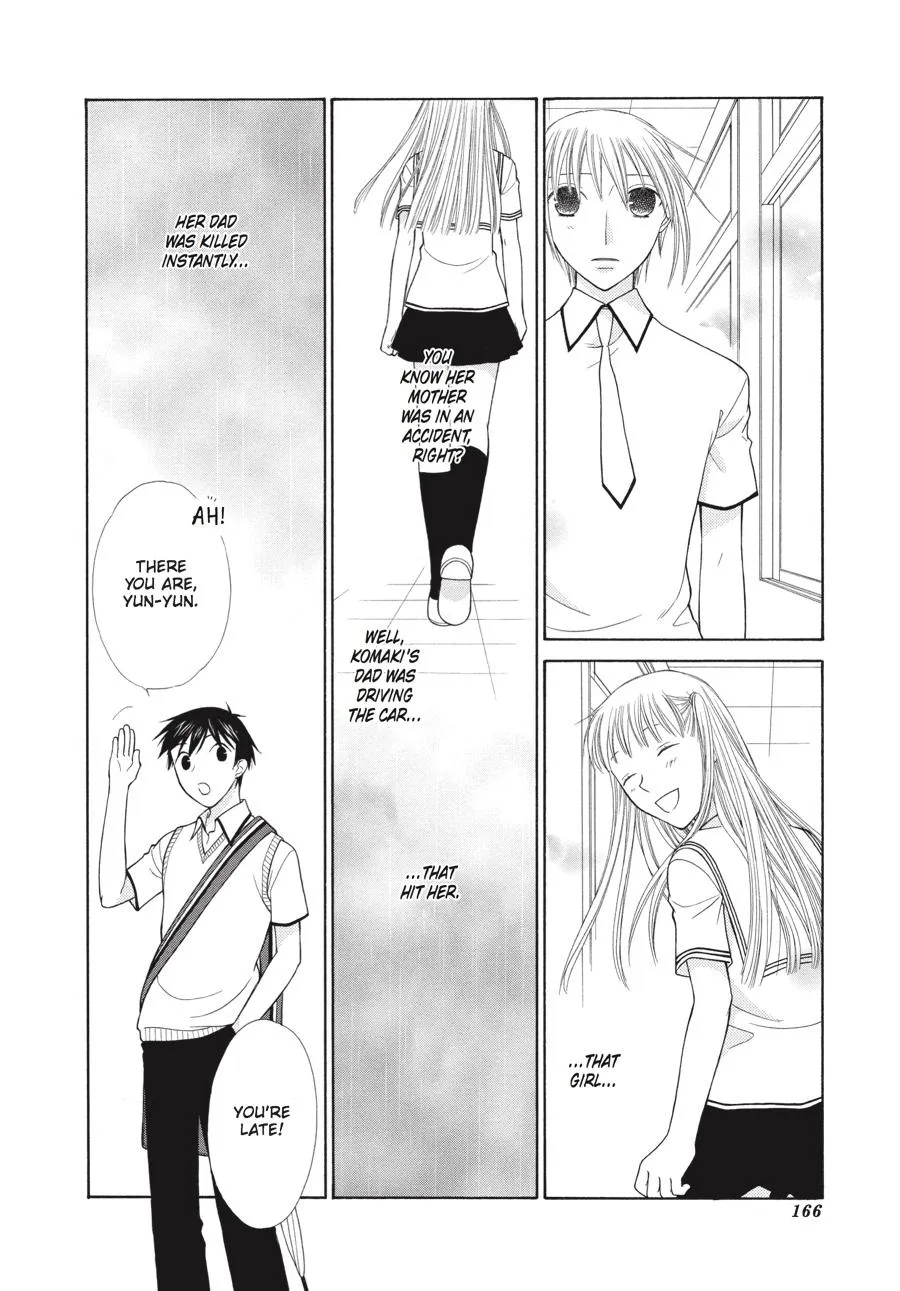 Read Fruits Basket EN Manga Online