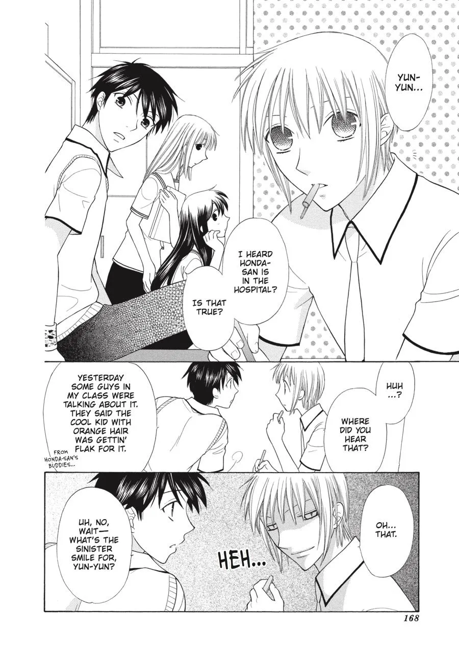 Read Fruits Basket EN Manga Online