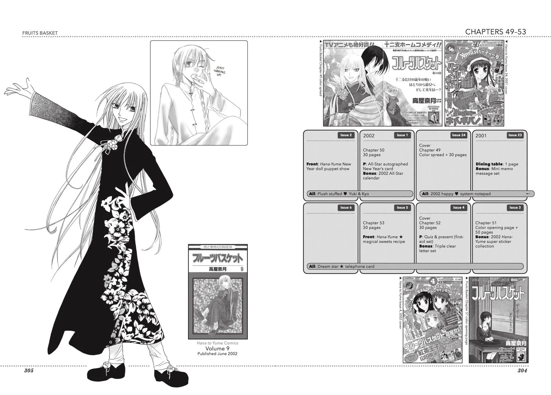 Read Fruits Basket EN Manga Online