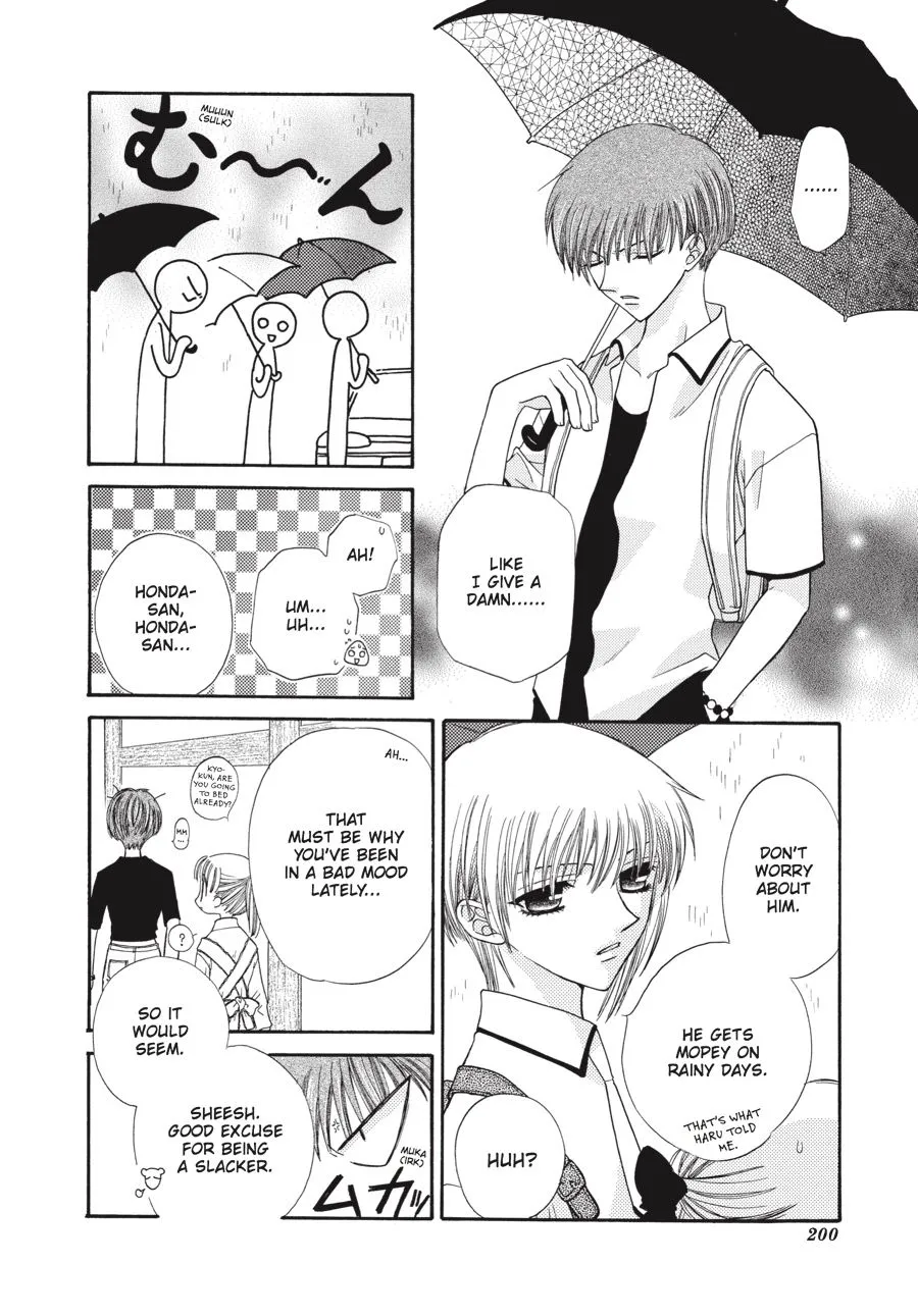 Read Fruits Basket EN Manga Online