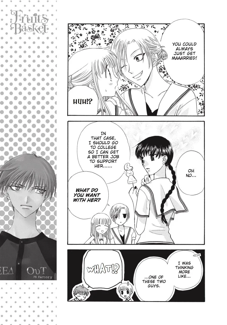 Read Fruits Basket EN Manga Online