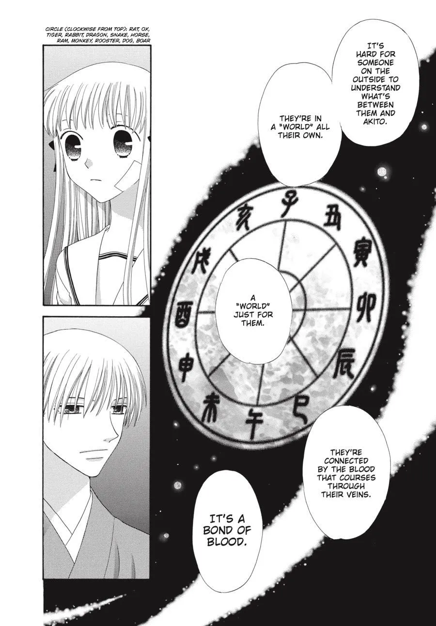 Read Fruits Basket EN Manga Online