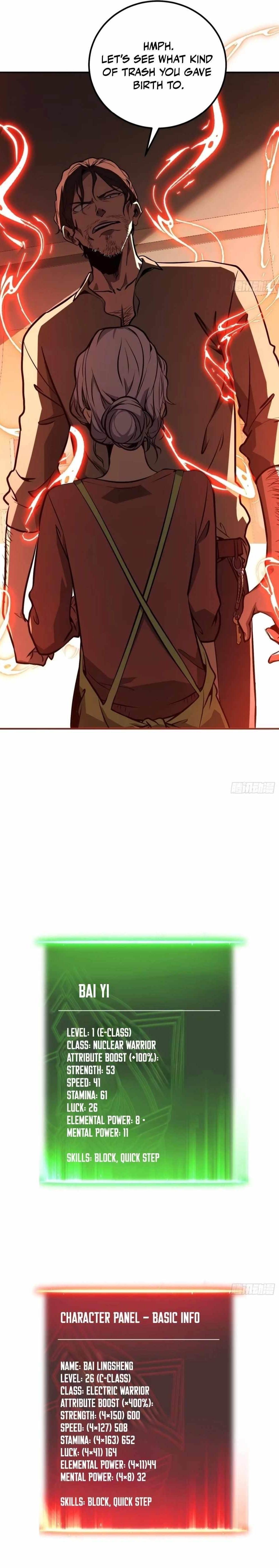 Read Full-Time Awakening EN Manga Online