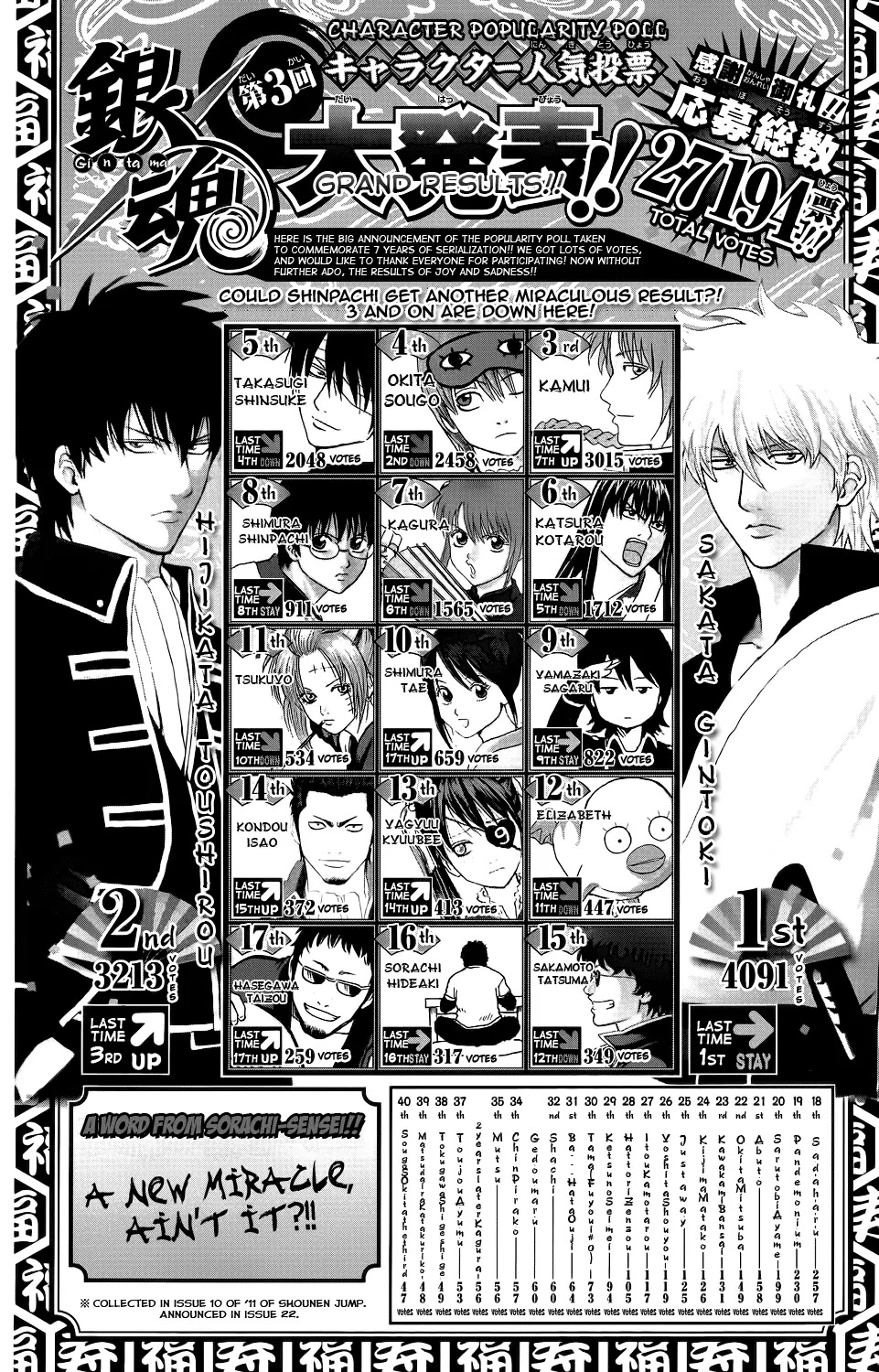 Read Gintama EN Manga Online