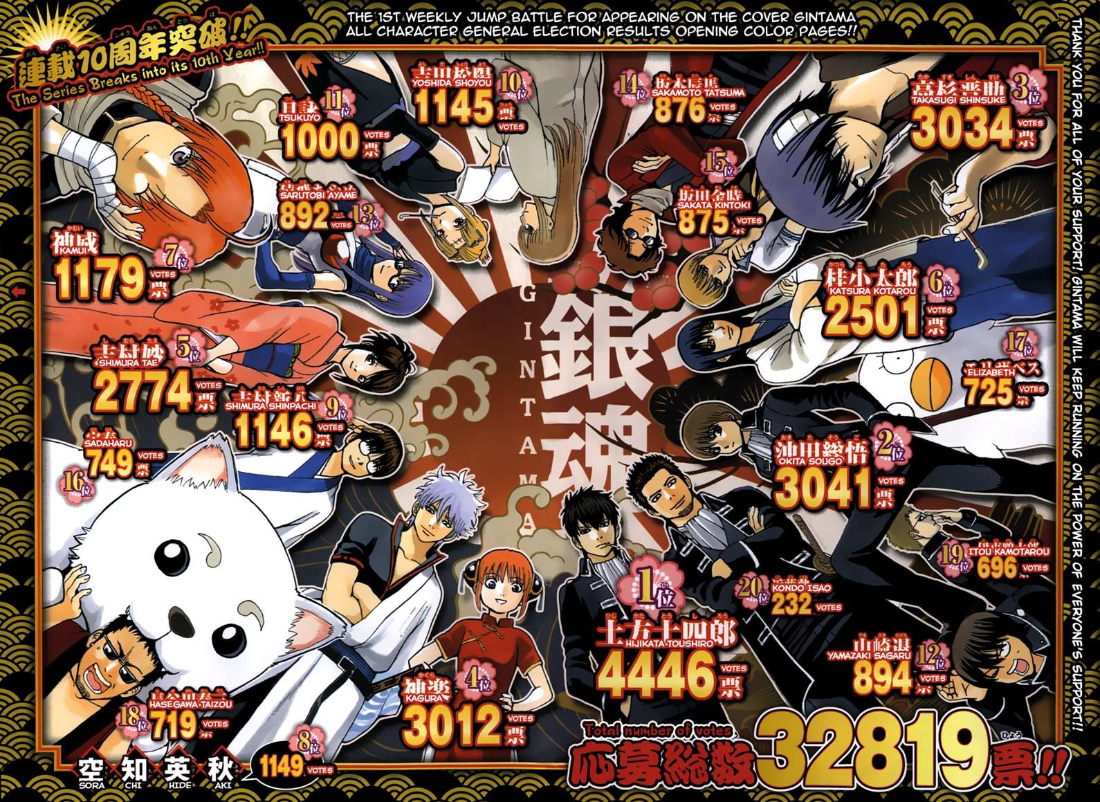 Read Gintama EN Manga Online