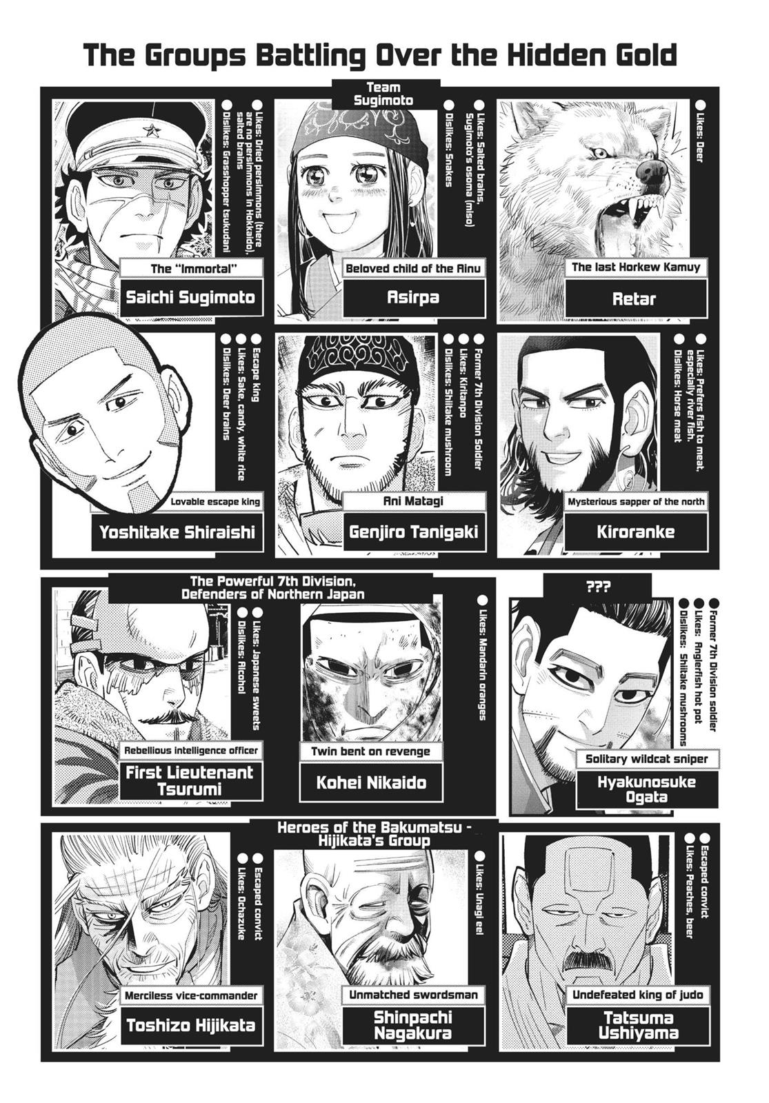 Read Golden Kamuy EN Manga Online