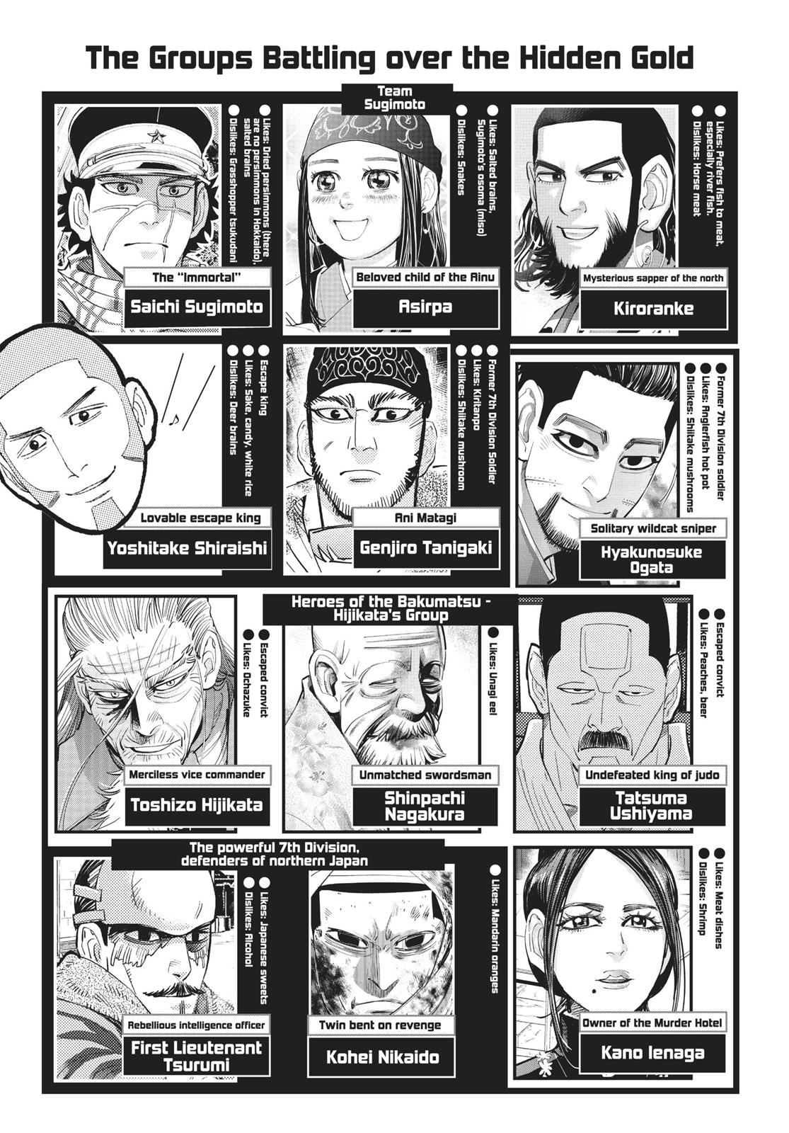 Read Golden Kamuy EN Manga Online