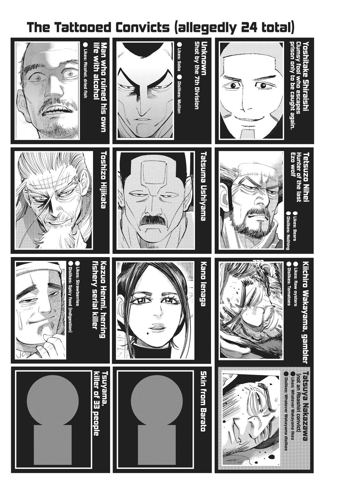 Read Golden Kamuy EN Manga Online