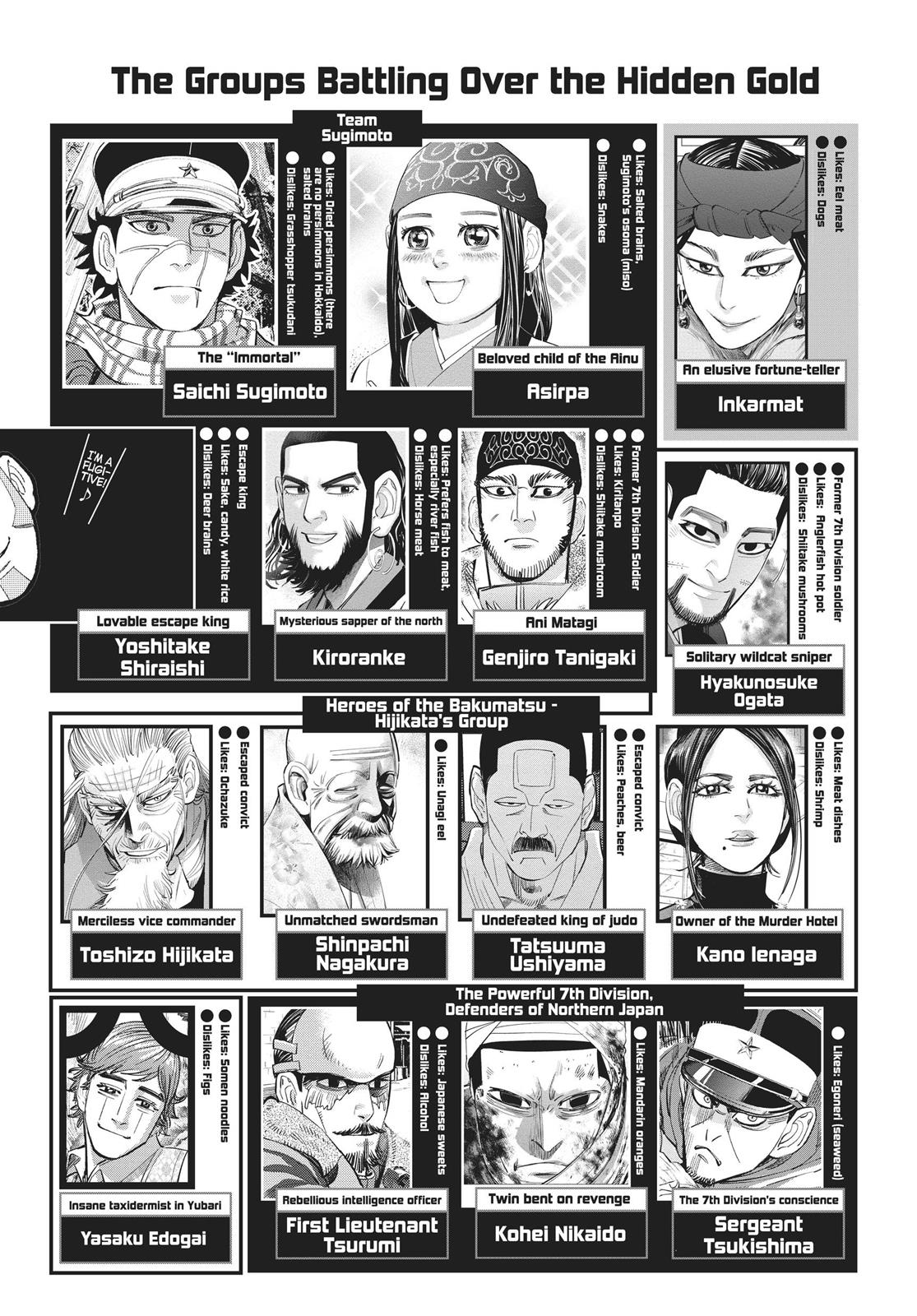 Read Golden Kamuy EN Manga Online