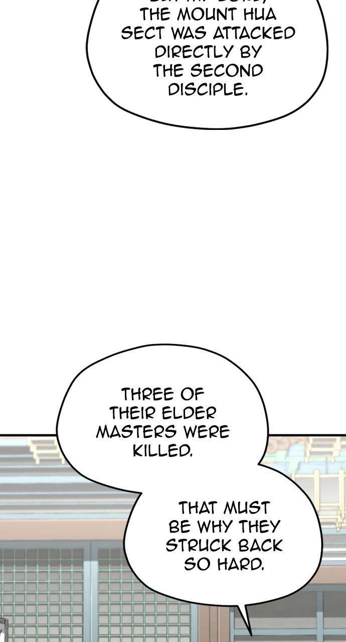 Read Heavenly Demon Cultivation Simulation Manga Online