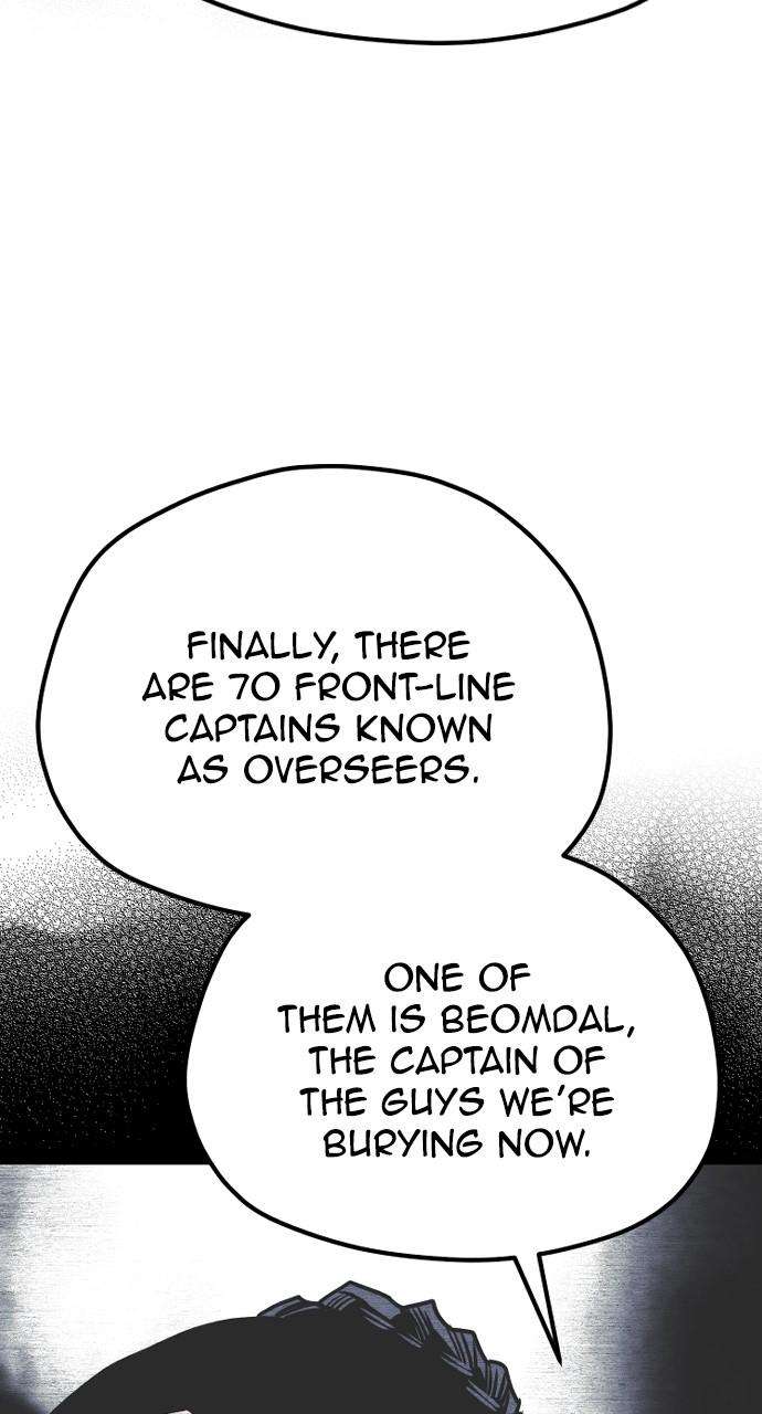 Read Heavenly Demon Cultivation Simulation Manga Online