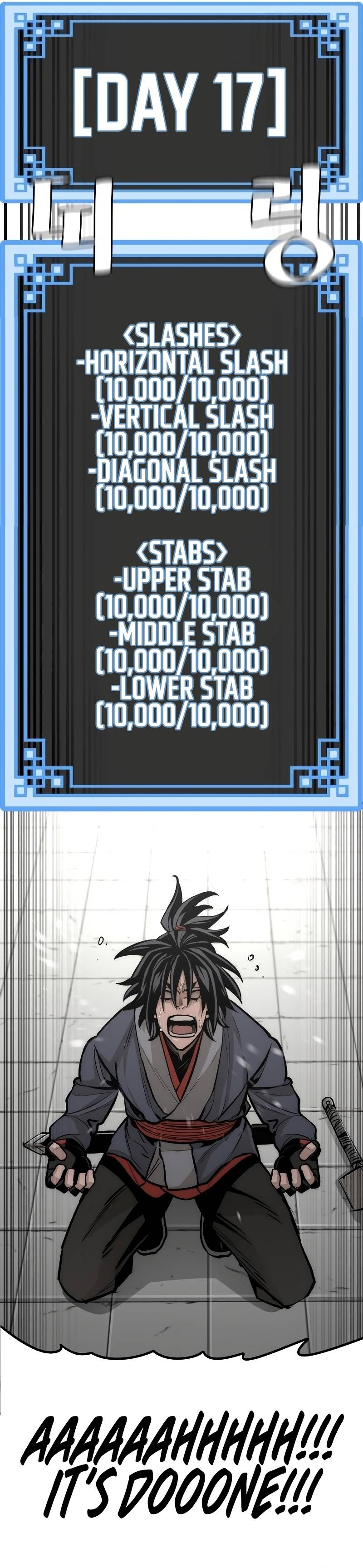 Read Heavenly Demon Cultivation Simulation Manga Online