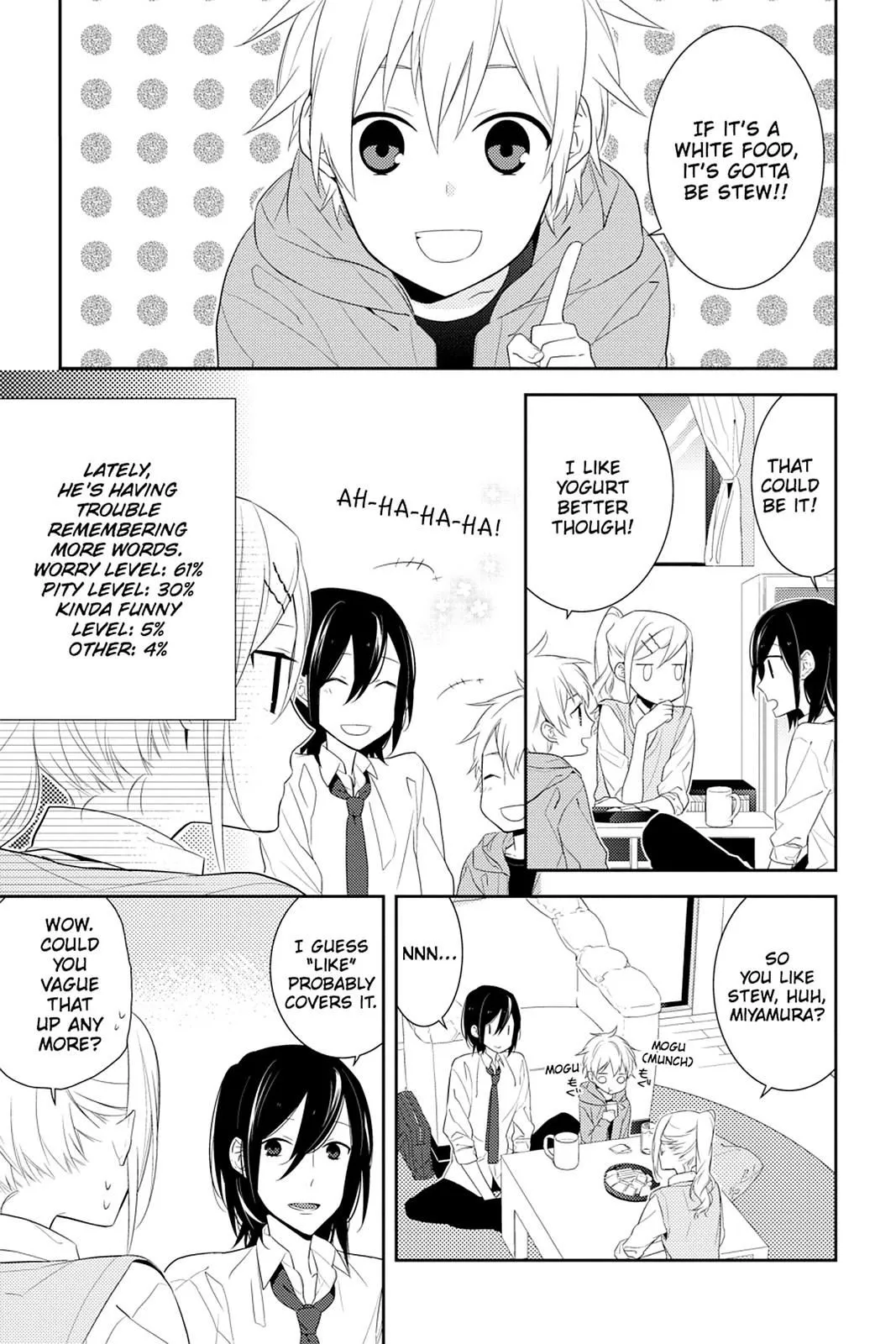 Read Horimiya EN Manga Online