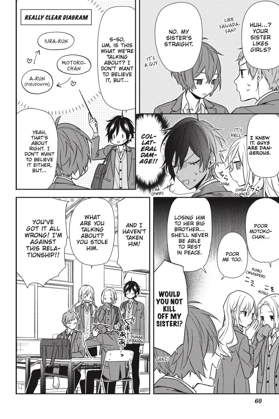 Read Horimiya EN Manga Online