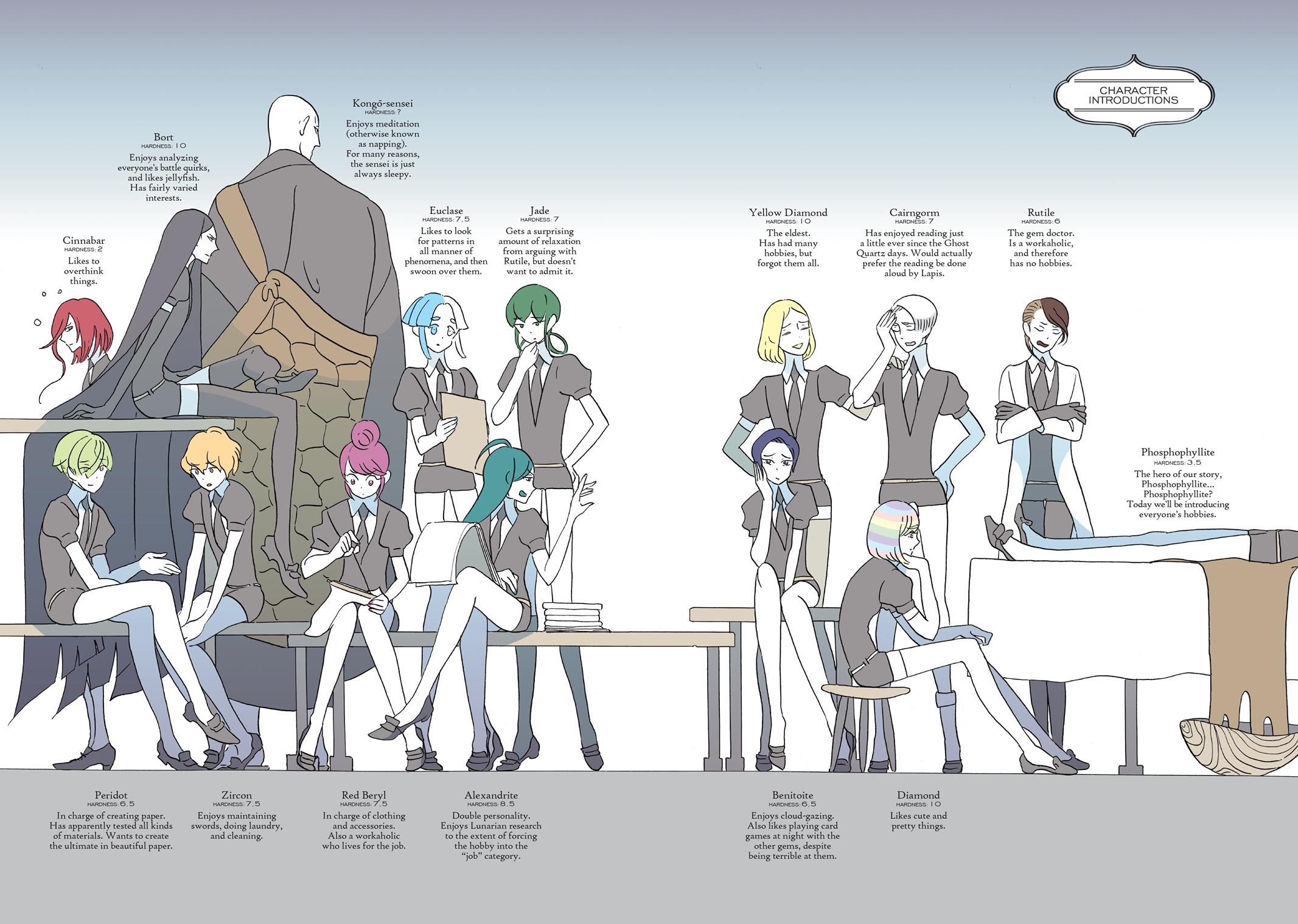 Read Houseki no Kuni EN Manga Online