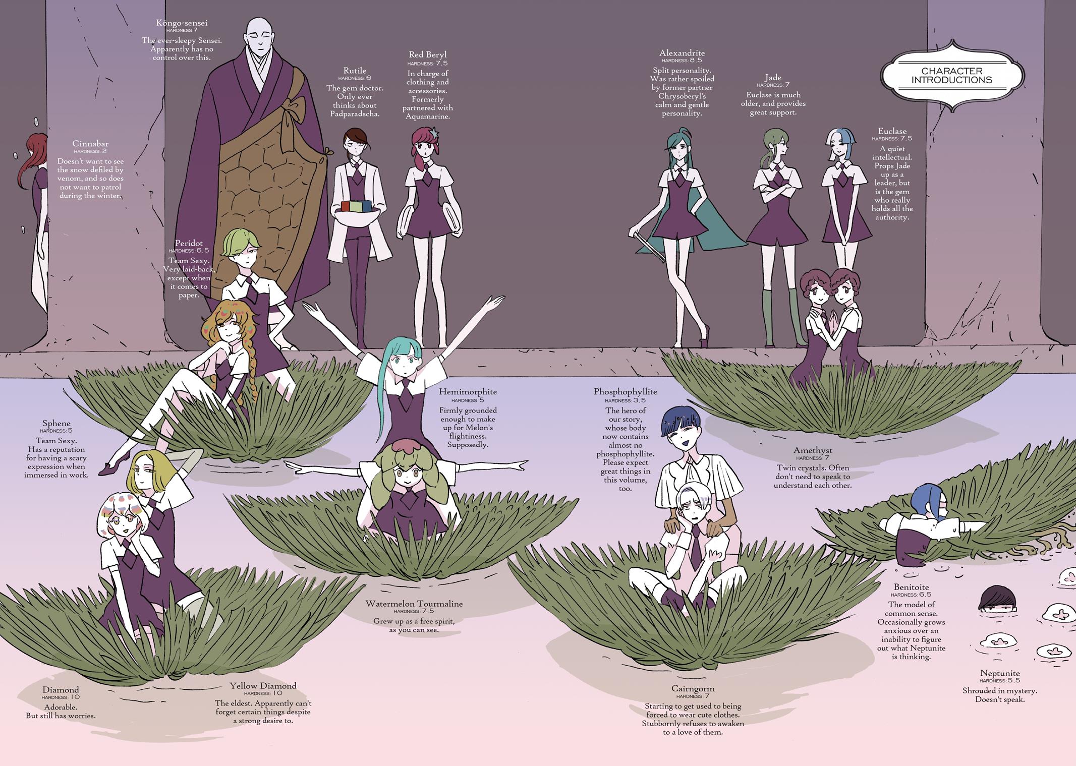 Read Houseki no Kuni EN Manga Online