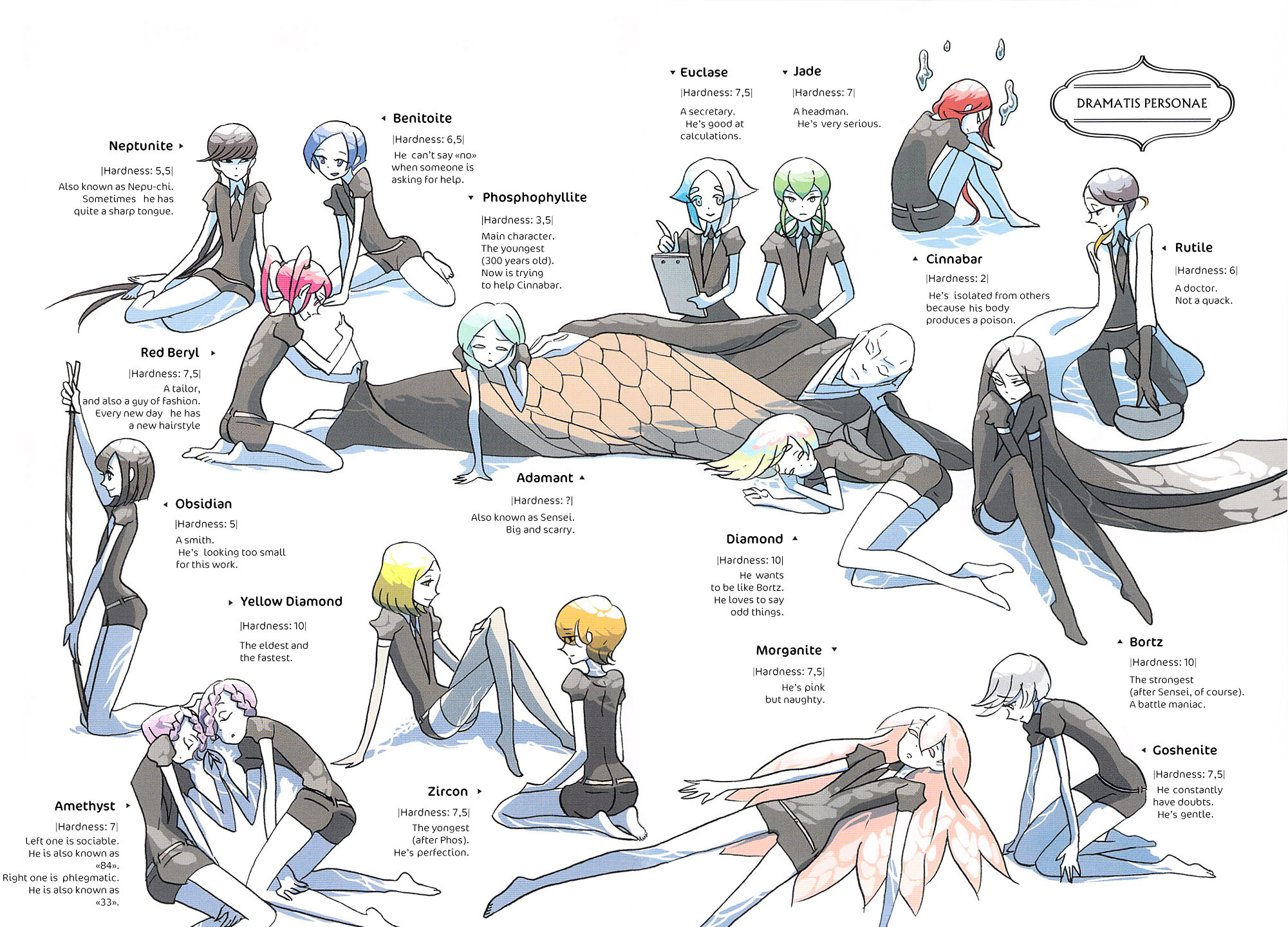 Read Houseki no Kuni EN Manga Online