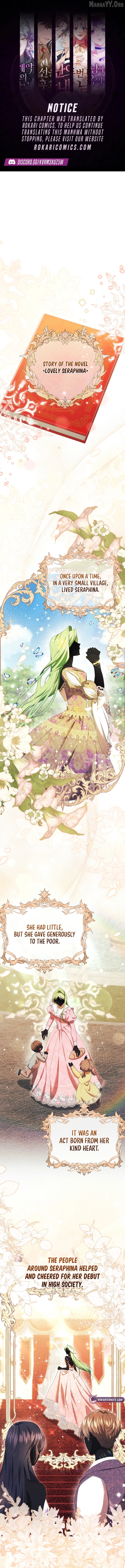 Read How I Ended Up as the Villainess's Favorite EN Manga Online