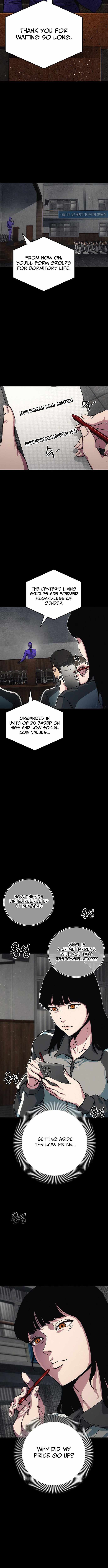 Read How Much Are You Worth EN Manga Online