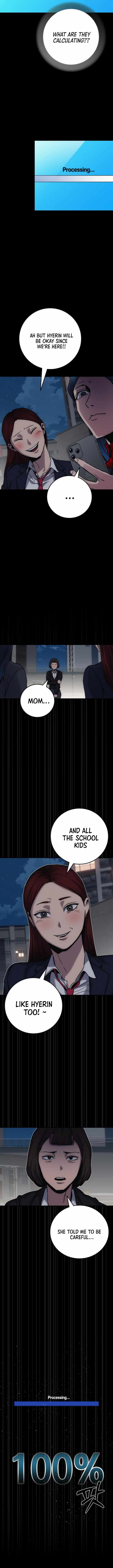 Read How Much Are You Worth EN Manga Online