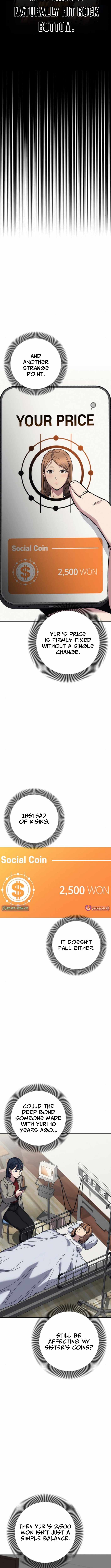 Read How Much Are You Worth EN Manga Online