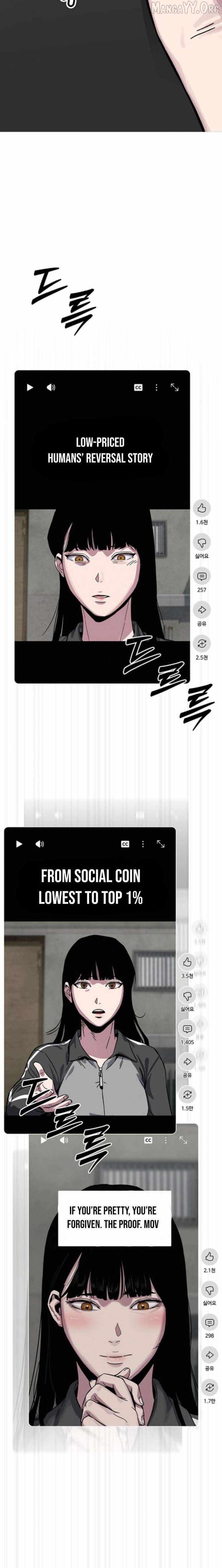 Read How Much Are You Worth EN Manga Online