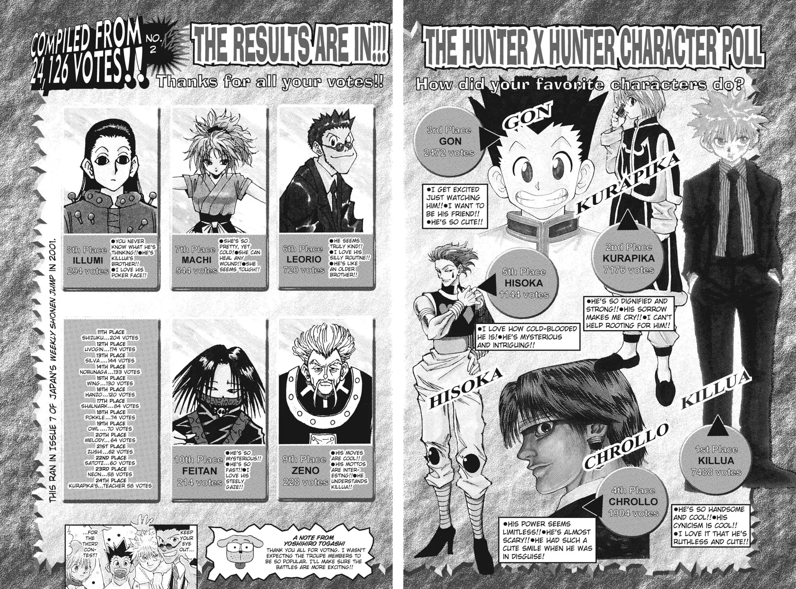 Read Hunter x Hunter EN Manga Online