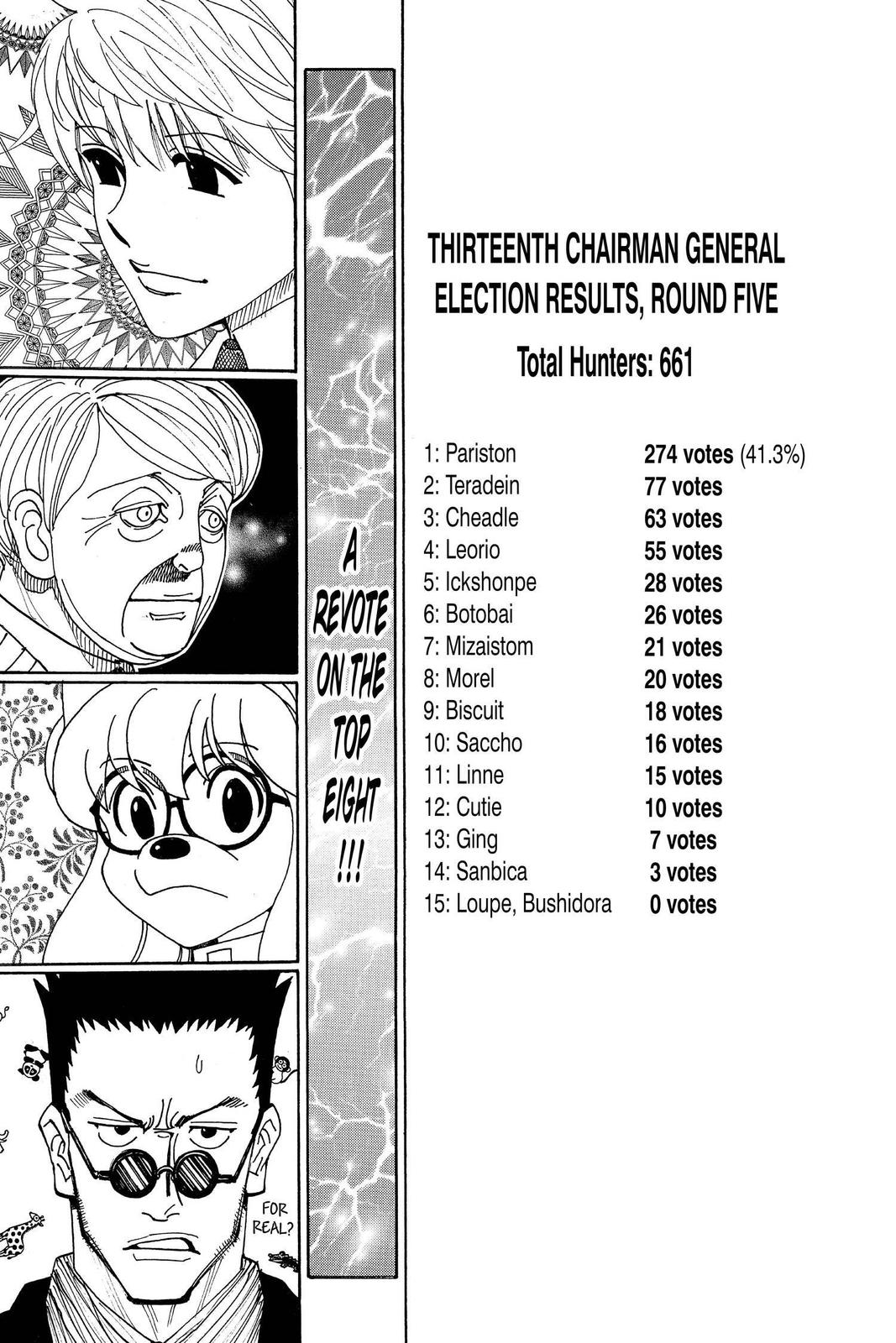 Read Hunter x Hunter EN Manga Online