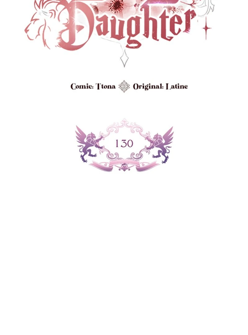 Read I Became the Male Lead’s Adopted Daughter EN Manga Online