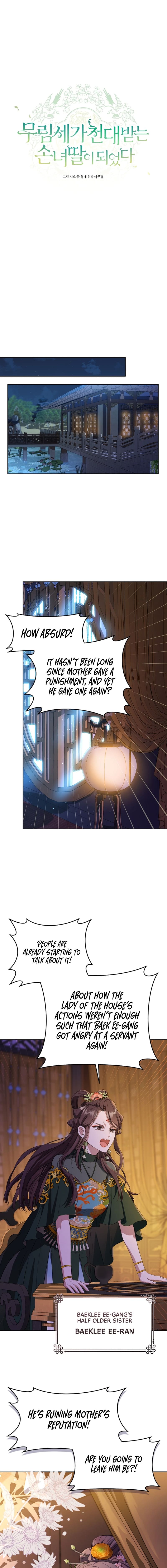 Read I became the Despised Granddaughter of the Powerful Martial Arts Family EN Manga Online