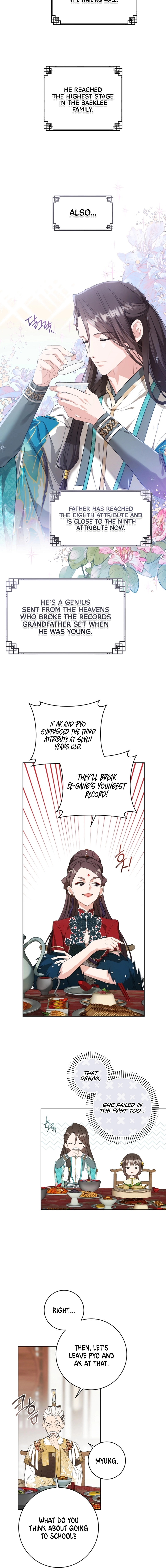 Read I became the Despised Granddaughter of the Powerful Martial Arts Family EN Manga Online