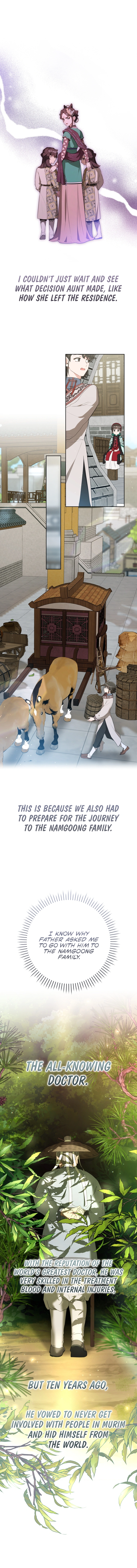 Read I became the Despised Granddaughter of the Powerful Martial Arts Family EN Manga Online
