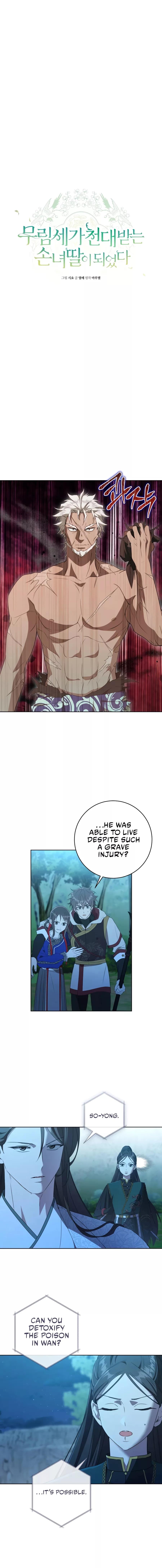 Read I became the Despised Granddaughter of the Powerful Martial Arts Family EN Manga Online