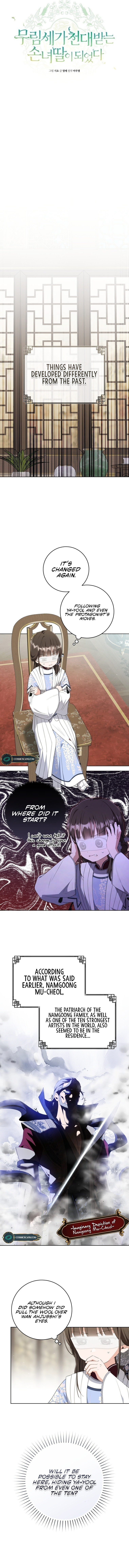 Read I became the Despised Granddaughter of the Powerful Martial Arts Family EN Manga Online