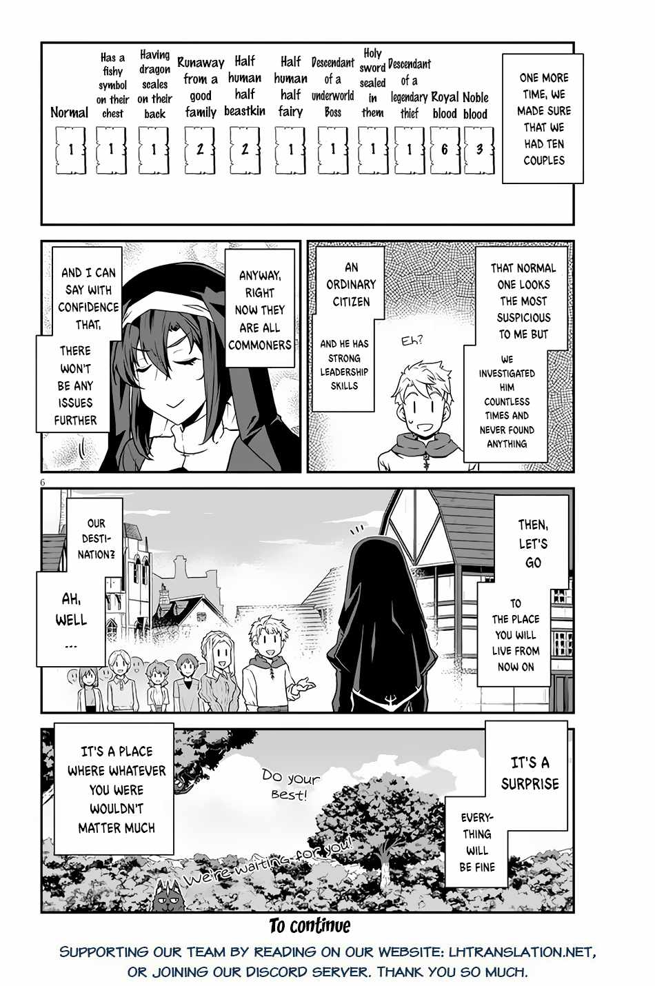 Read Isekai Nonbiri Nouka Manga Online