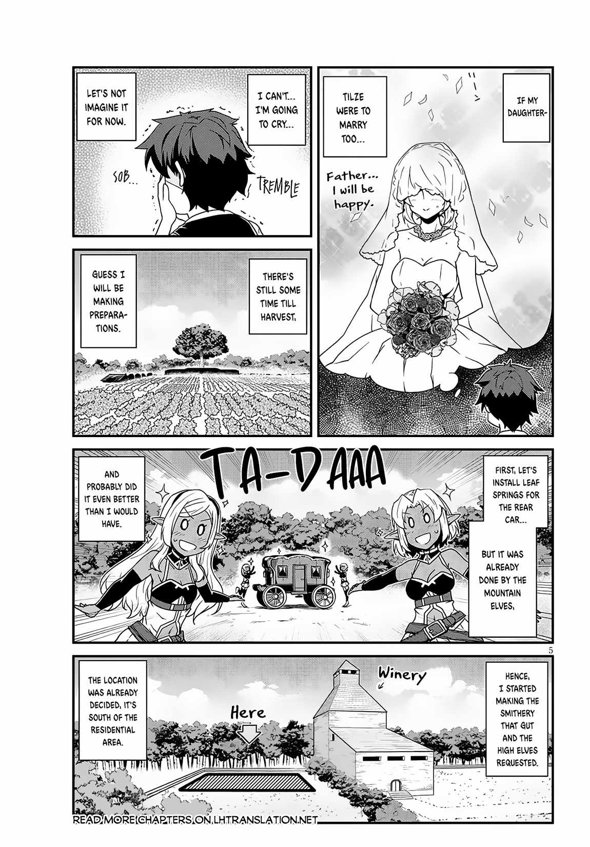 Read Isekai Nonbiri Nouka Manga Online