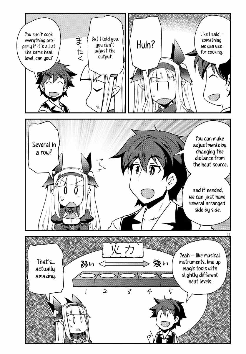 Read Isekai Nonbiri Nouka Manga Online