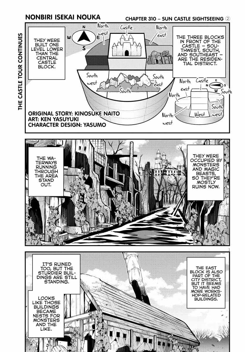 Read Isekai Nonbiri Nouka Manga Online