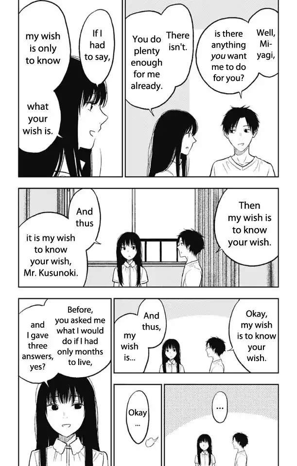 Read Jumyou wo Kaitotte Moratta. Ichinen ni Tsuki, Ichimanen de EN Manga Online
