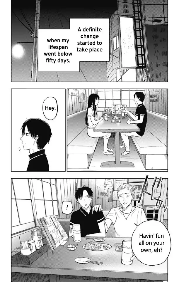 Read Jumyou wo Kaitotte Moratta. Ichinen ni Tsuki, Ichimanen de EN Manga Online