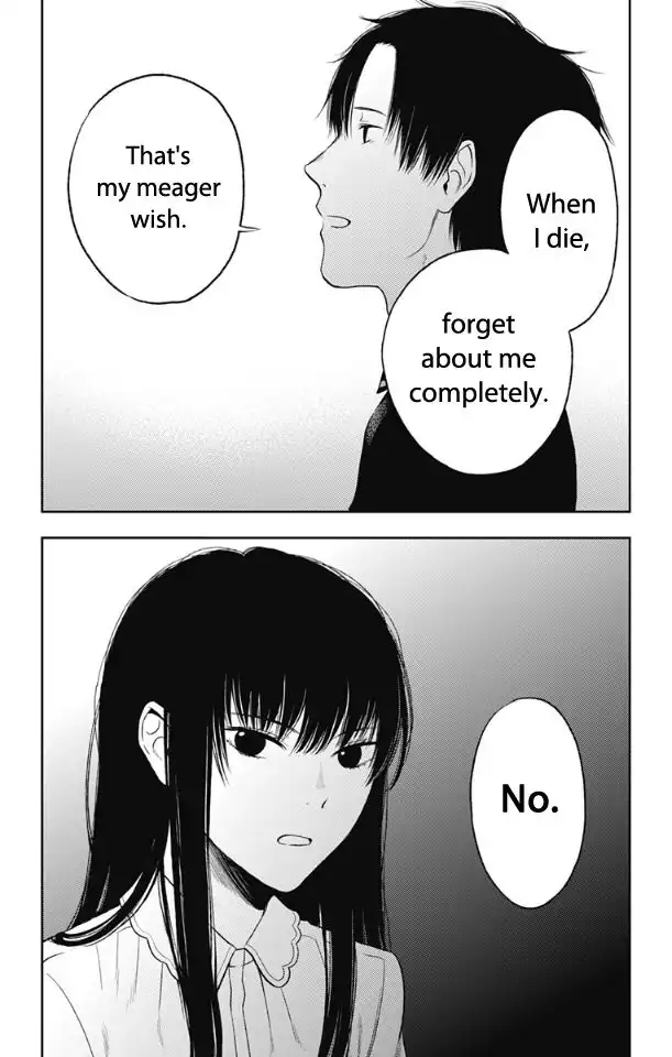 Read Jumyou wo Kaitotte Moratta. Ichinen ni Tsuki, Ichimanen de EN Manga Online