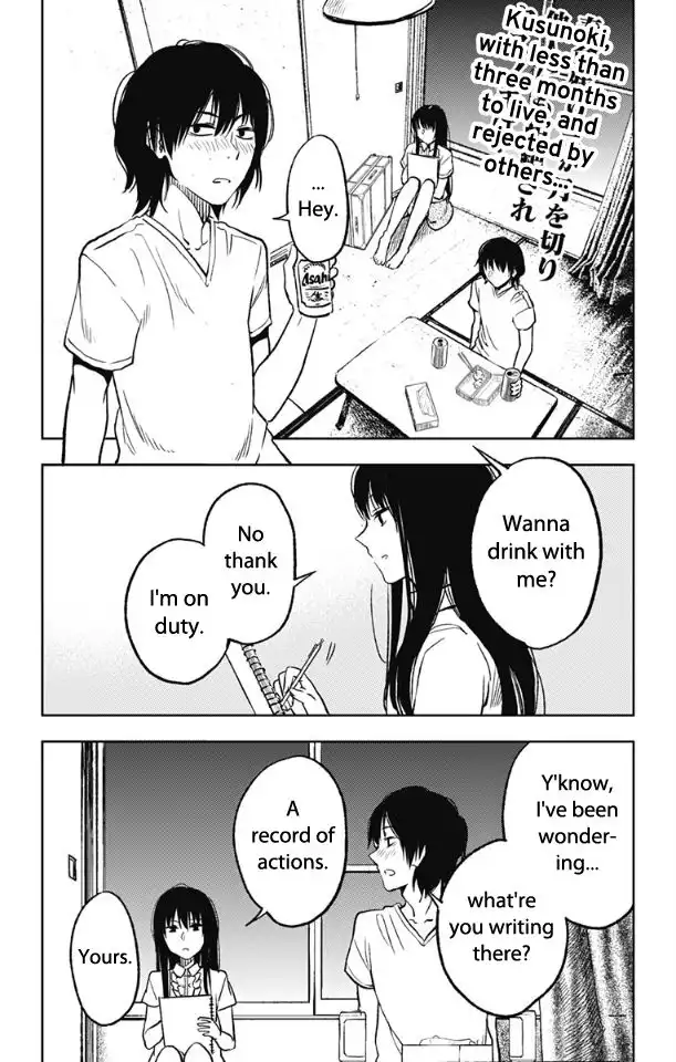 Read Jumyou wo Kaitotte Moratta. Ichinen ni Tsuki, Ichimanen de EN Manga Online